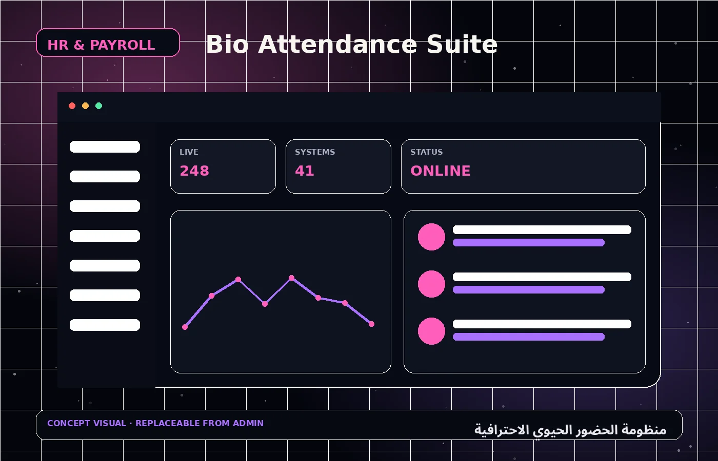 منظومة الحضور الحيوي الاحترافية 2