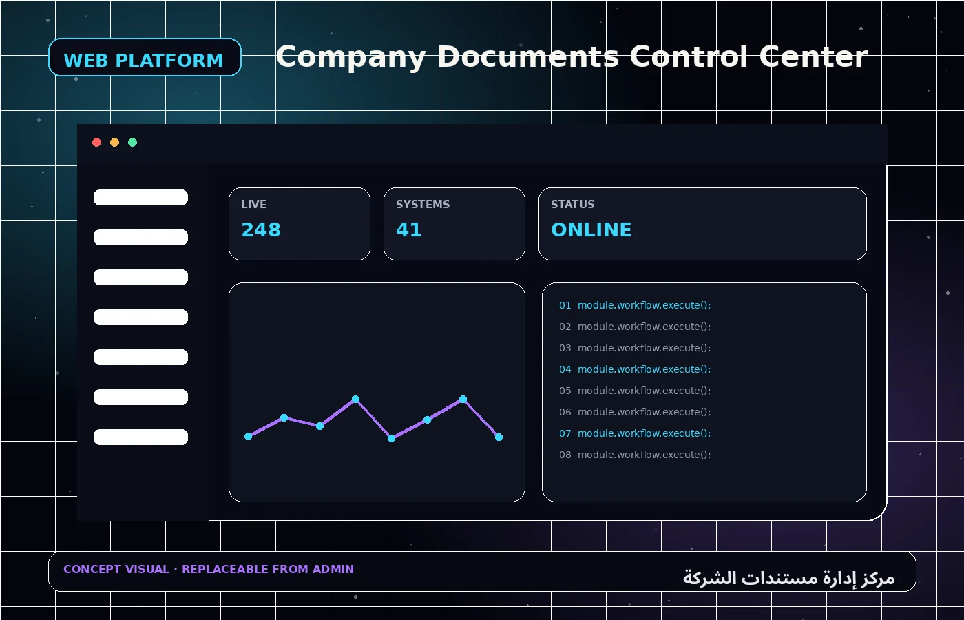 مركز إدارة مستندات الشركة 1