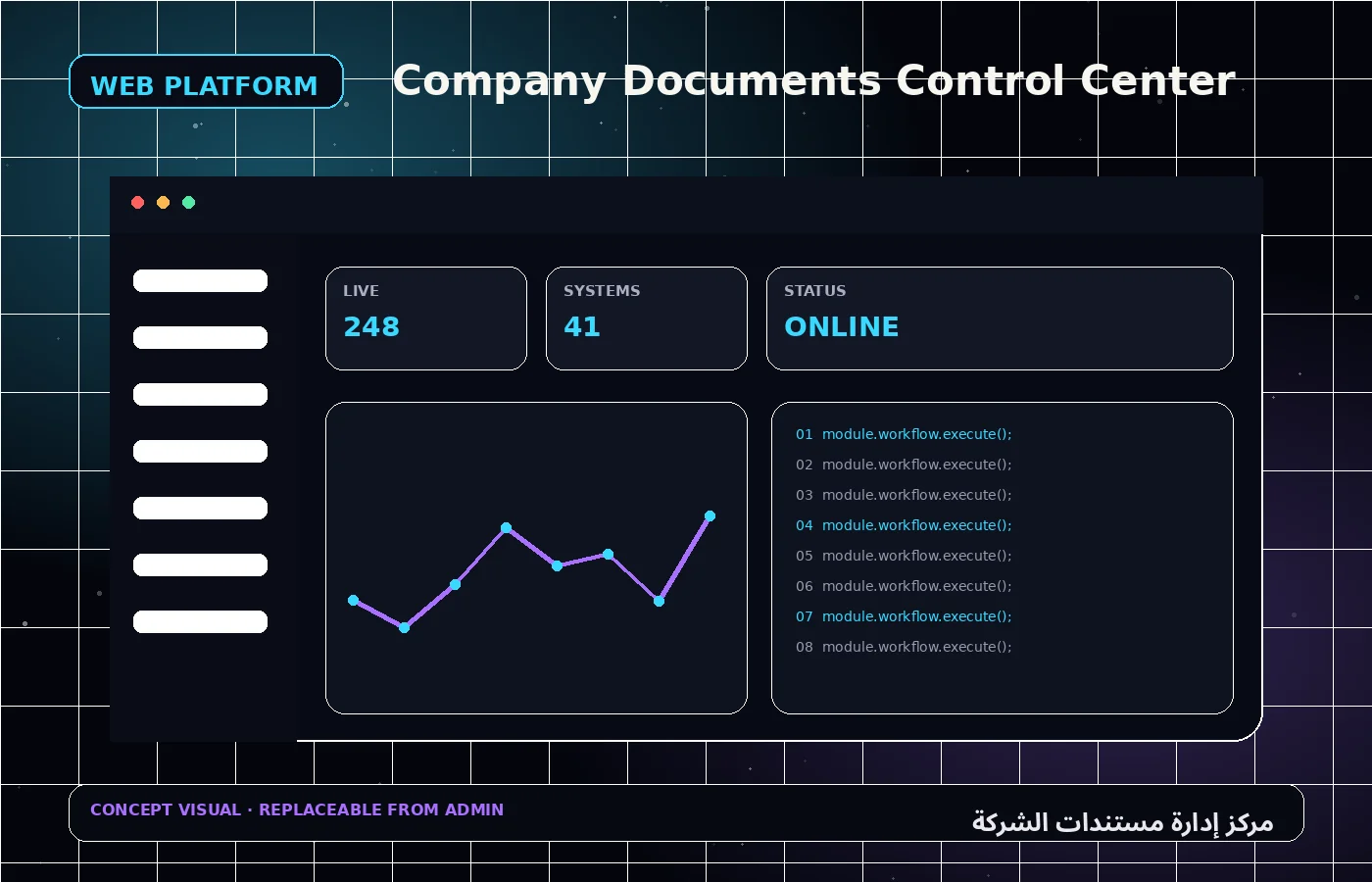 مركز إدارة مستندات الشركة 2