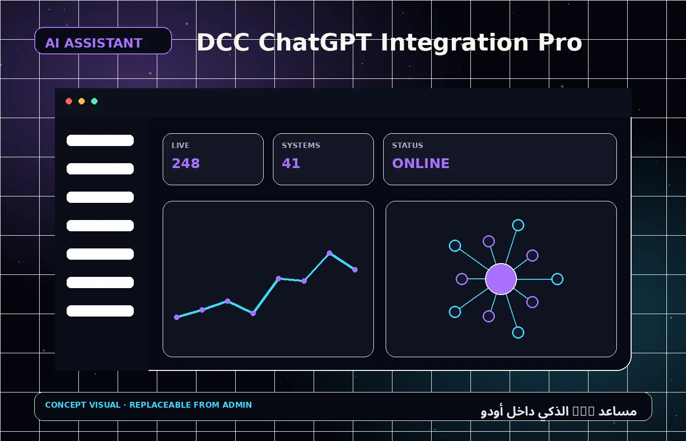 مساعد DCC الذكي داخل أودو 1