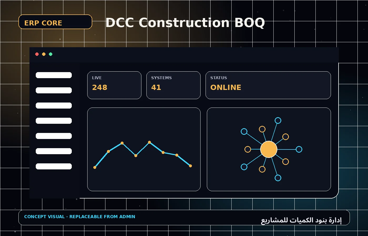 إدارة بنود الكميات للمشاريع 1