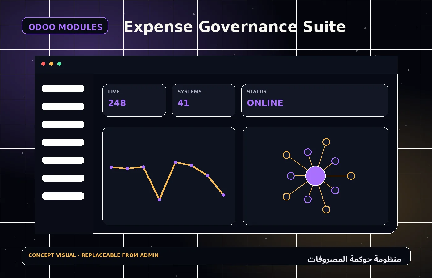 Expense Governance Suite 2
