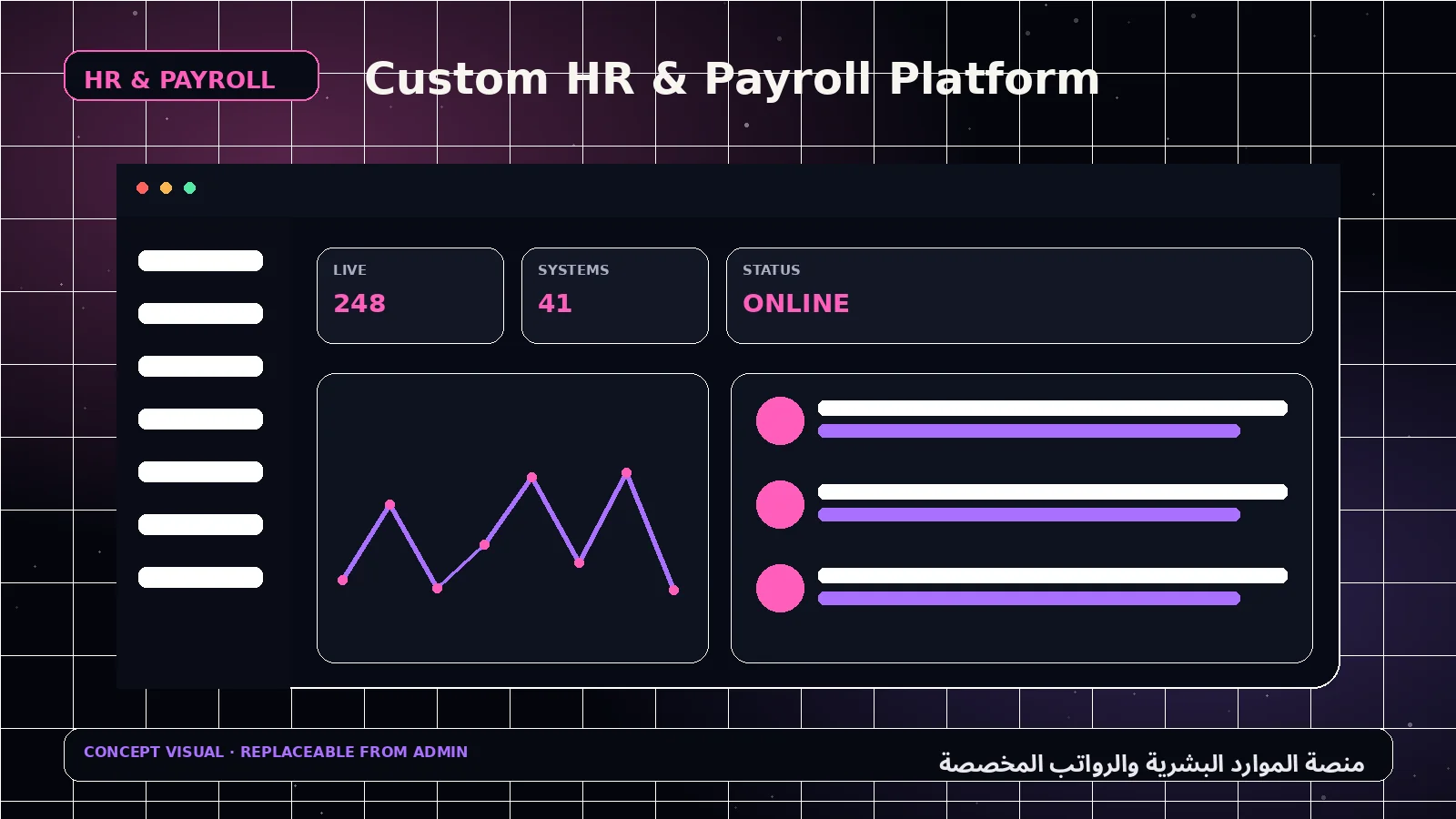 منصة الموارد البشرية والرواتب المخصصة
