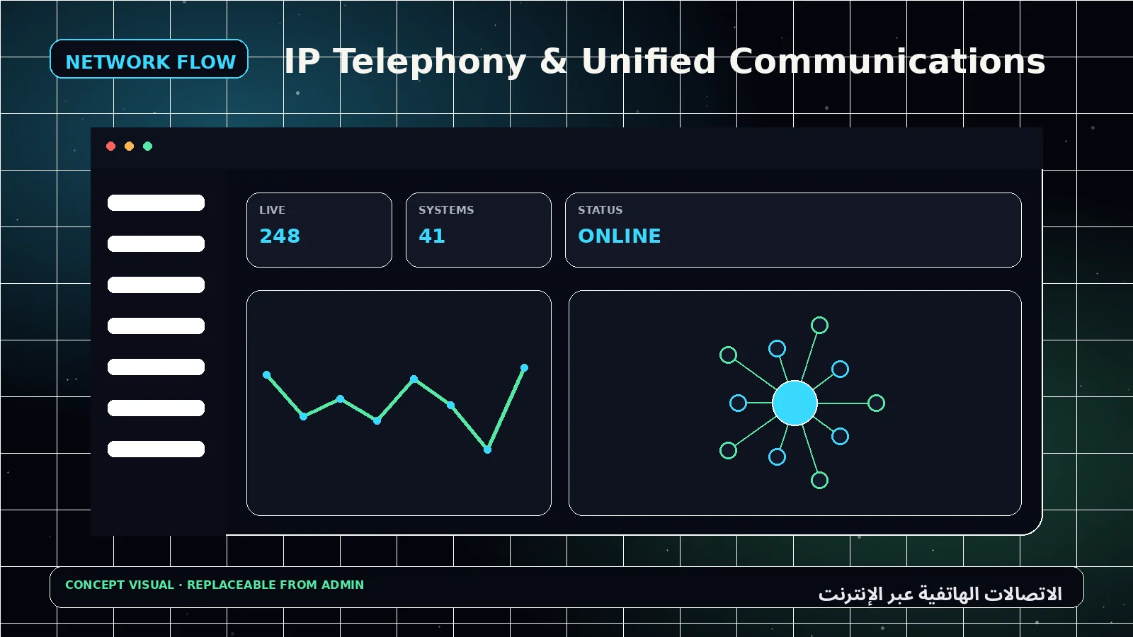 الاتصالات الهاتفية عبر الإنترنت