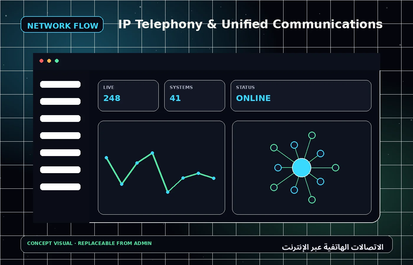 الاتصالات الهاتفية عبر الإنترنت 2