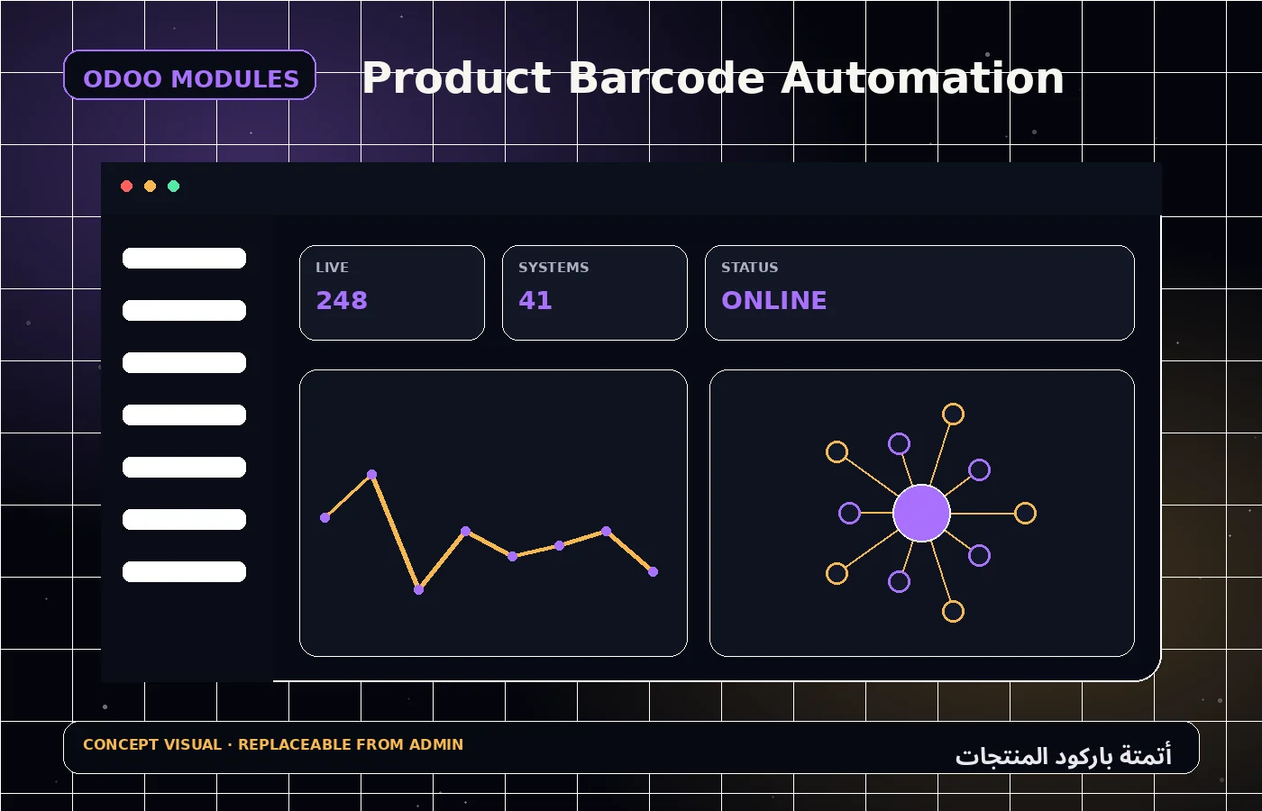 Product Barcode Automation 1