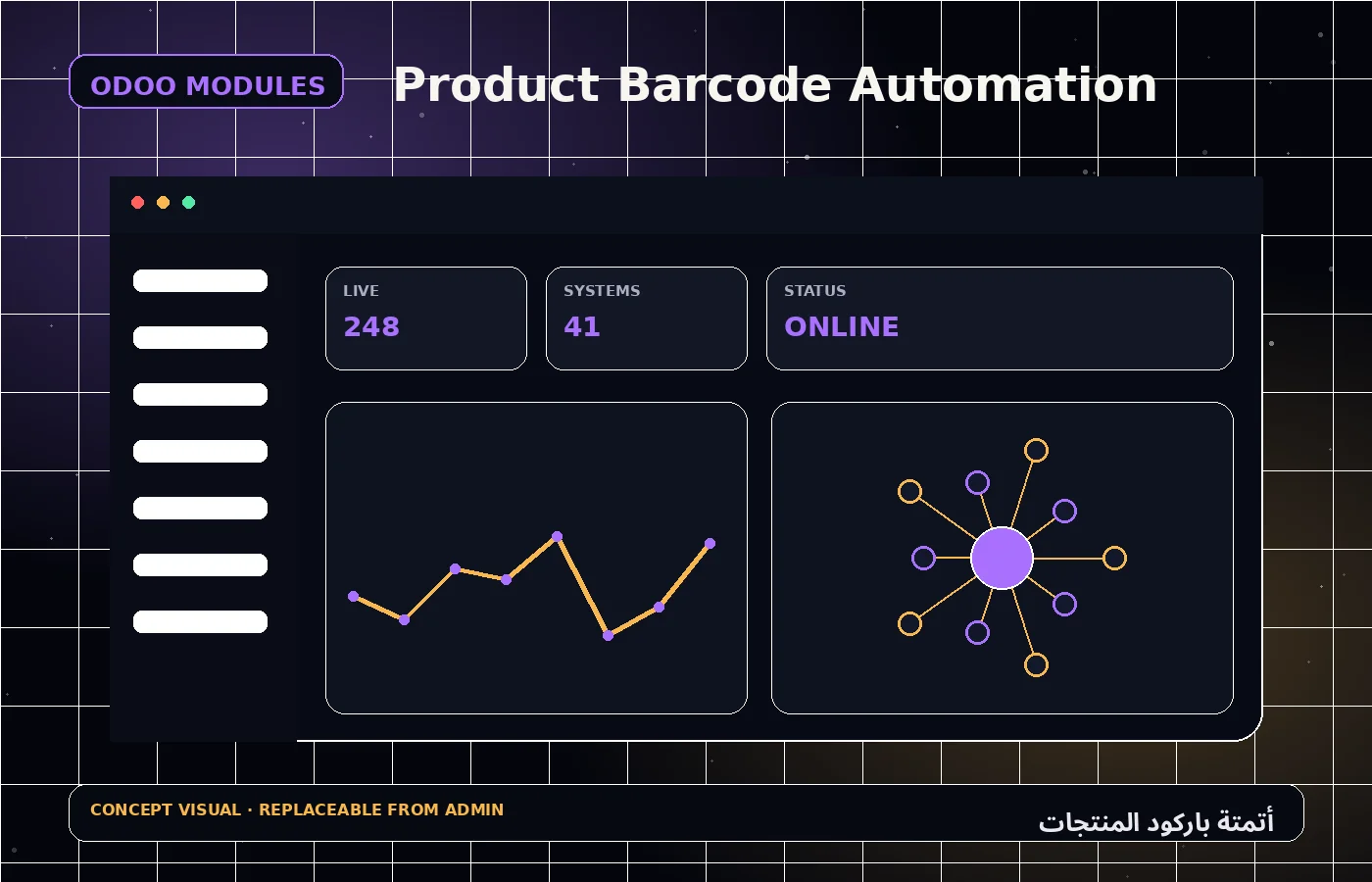Product Barcode Automation 2