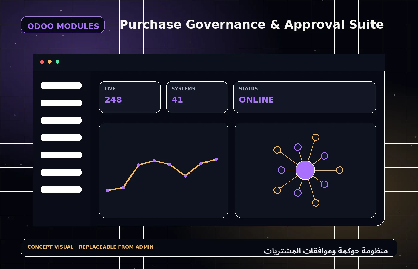 Purchase Governance & Approval Suite 1